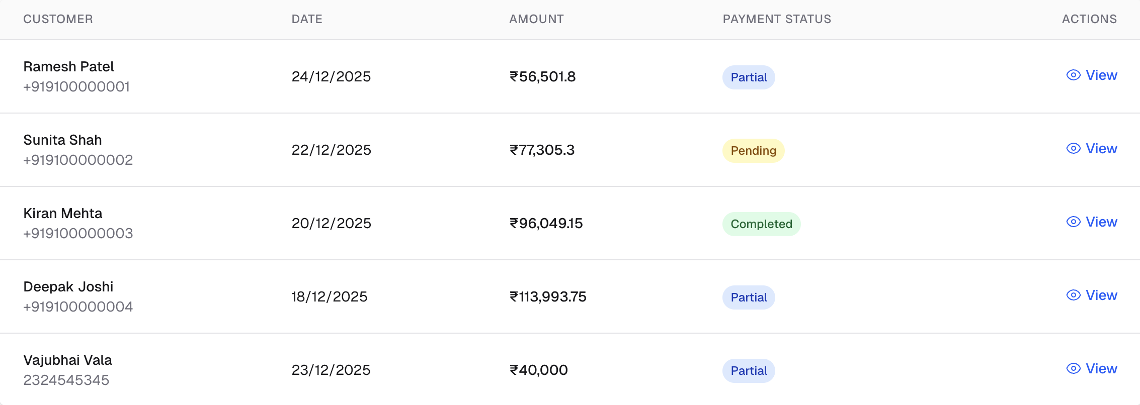 Sales Management Screenshot
